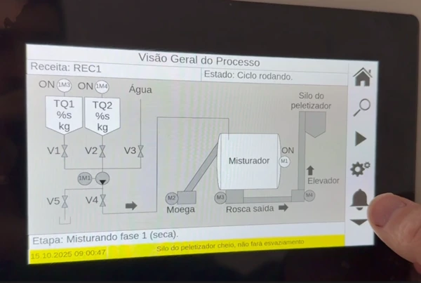 Telas desenvolvidas especialmente para o projeto baseada em ISA-101